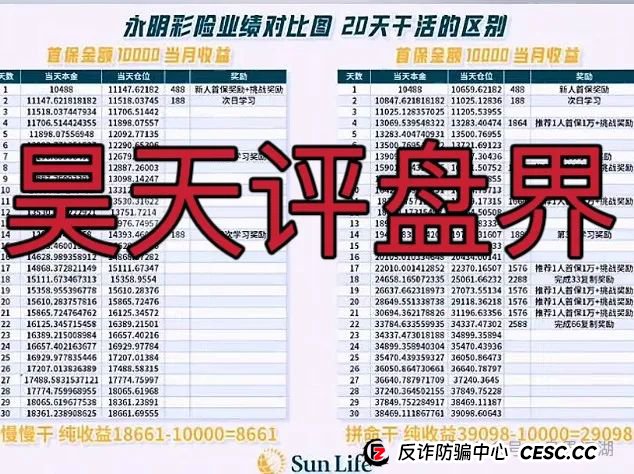 永明彩险（永明金融）彩票类资金盘骗局，不发展人就会被单割，即将崩盘跑路！
